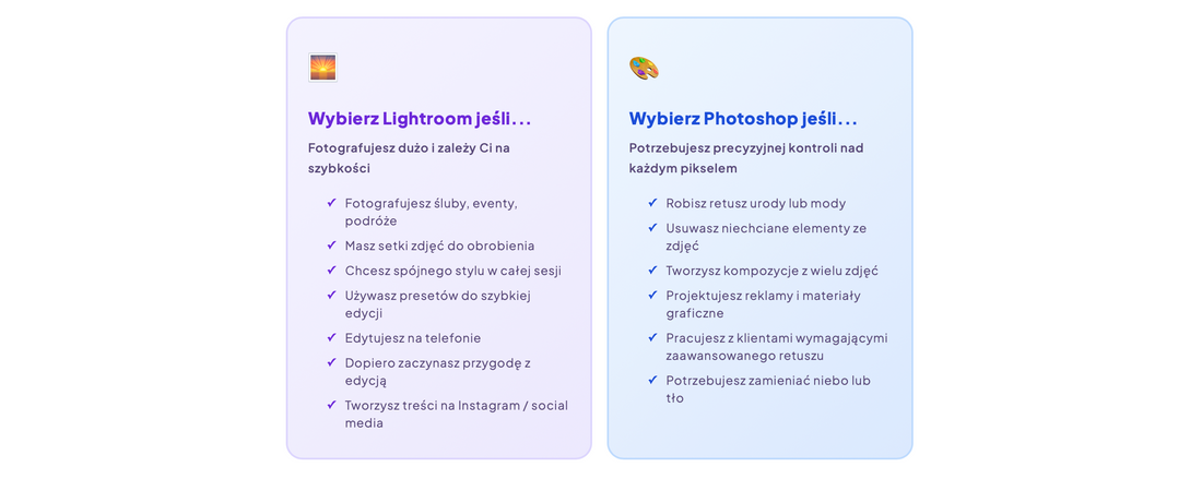 Lightroom vs Photoshop: Czym się różnią i którego potrzebujesz?